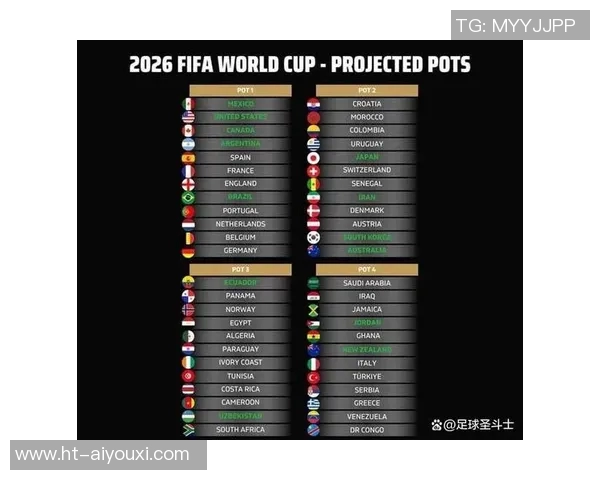 早报：作为预告的预告，世界杯抽签真的要来了