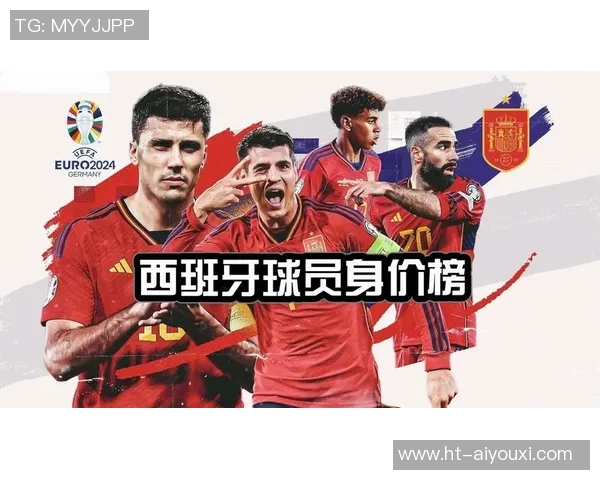 西甲U21球员身价TOP10：亚马尔仍2亿欧居首，巴萨、皇马各4人